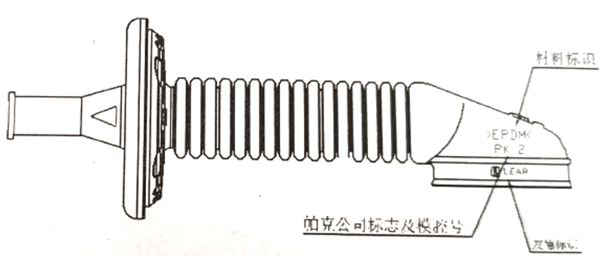 门线束护套